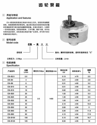 CB-B50、CB-B63、CB-B80齒輪泵 液壓動力機械及元件制造的可靠性基石